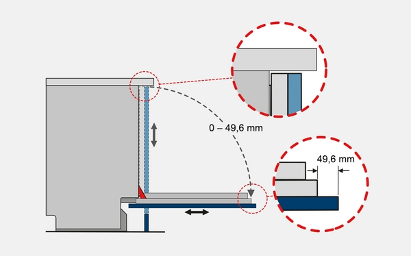 domIm - BS Partner (Image №4)